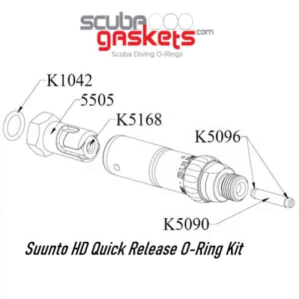 O-Ring service Kit for Suunto quick disconnect