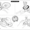 multi tool explained